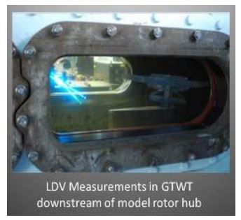 LDV measurements in GTWT downstream of model rotor hub
